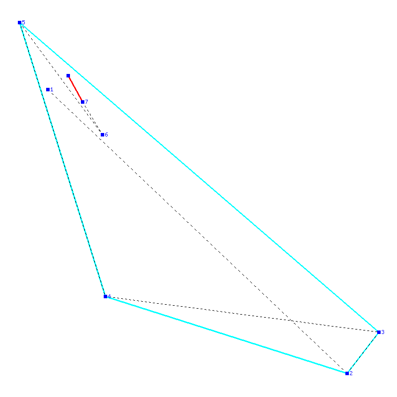 Flugauswertung